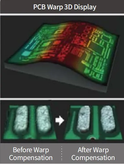 KY8030-2 SPI 3D Model