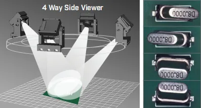 10 Mega Pixel Side Viewer