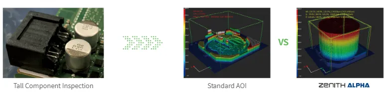Advanced Tall Component Inspection