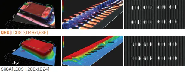 QHD Projection