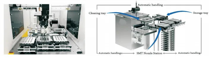 Automated Nozzle Pickup and Cleaning
