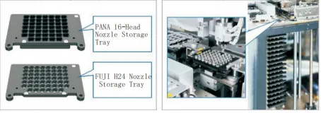 Nozzle Cleaning Principle