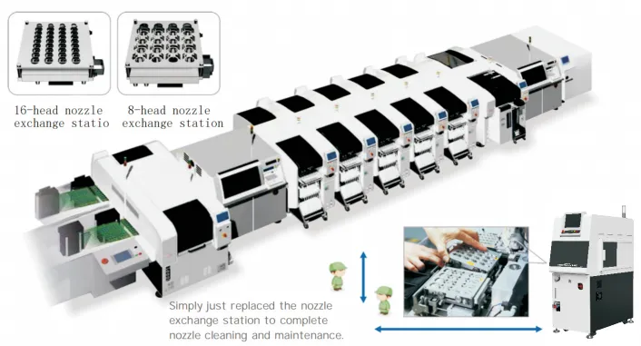 Traceability Workflow