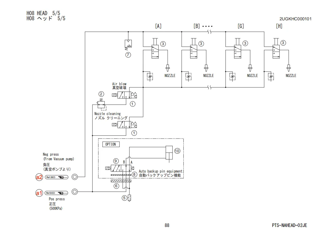 FUJI NXT H08 Head Diagram 5/5