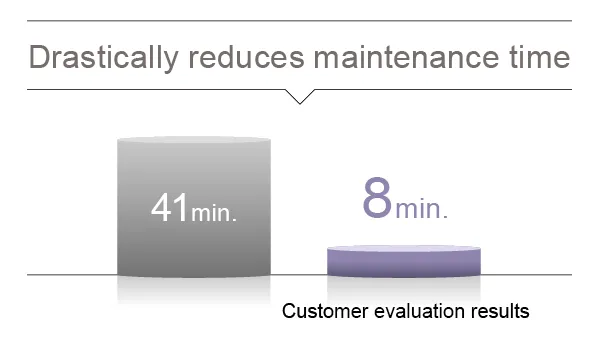 High-quality cleaning in a shorter maintenance time