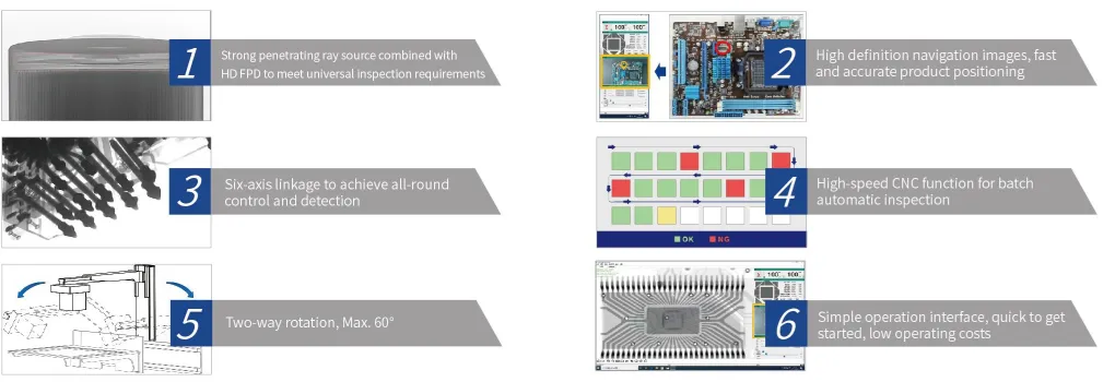 Functions and Features - Fankesmt X-Ray Inspection System