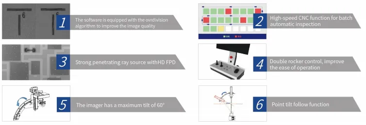 Functions and Features - Fankesmt X-Ray Inspection System